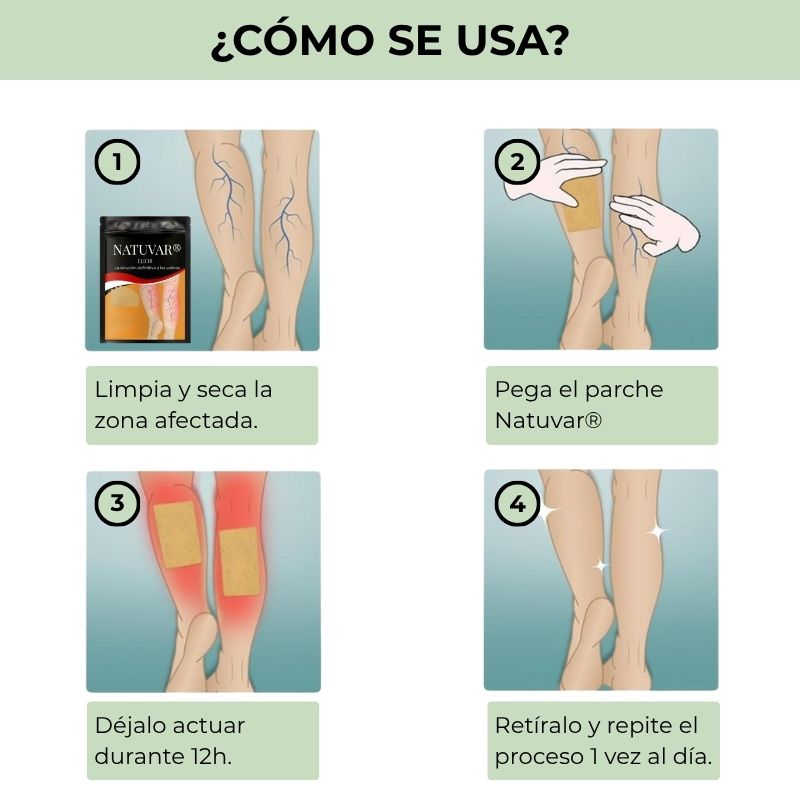 Natuvar® - Parches para las varices