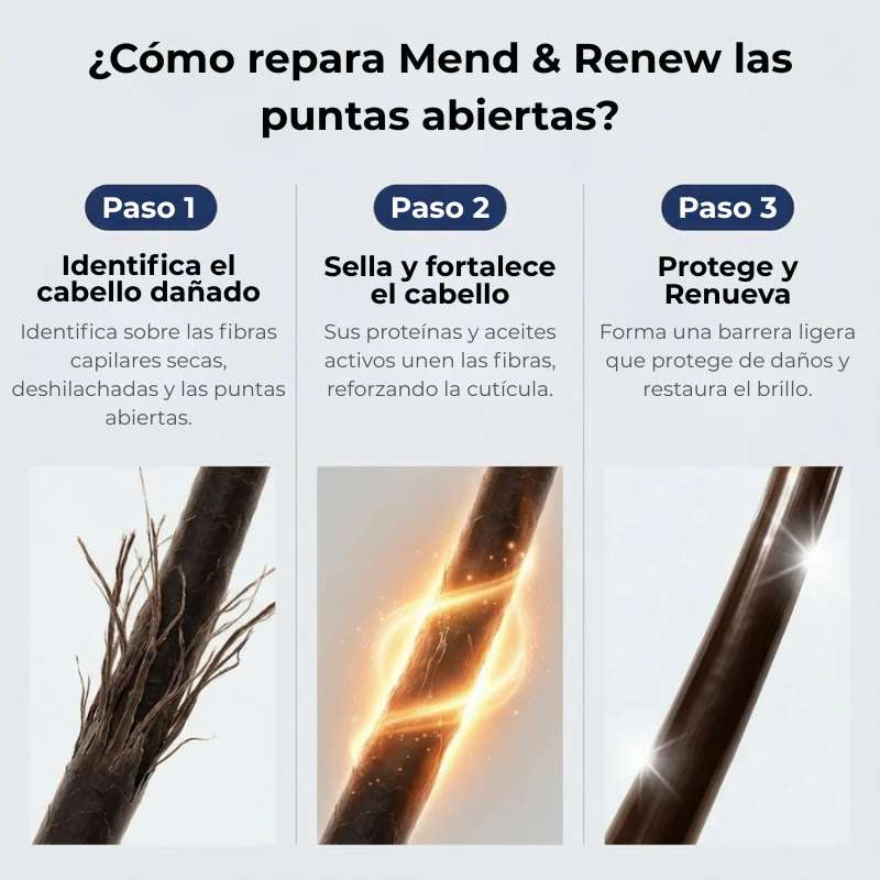 Mend & Renew™ | Sérum para puntas abiertas