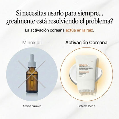 Keranova® - Sérum Activador Capilar