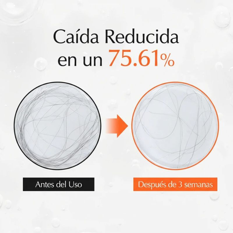 Keranova® - Sérum Activador Capilar