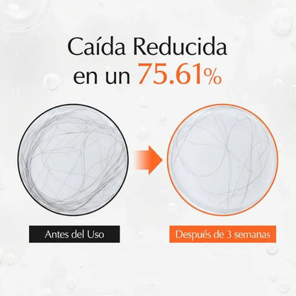 Keranova® - Sérum Activador Capilar