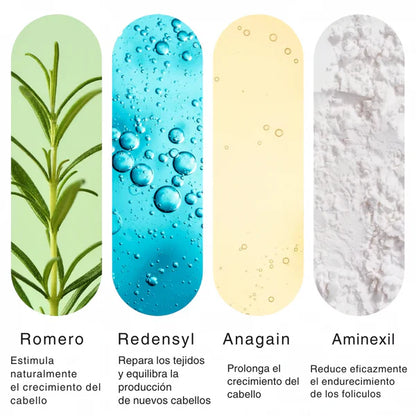 BodyWise® | Sérum Estimulante Roll-On